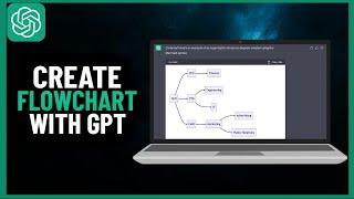 How to Make Flowchart with Chatgpt | Step by Step (2024)