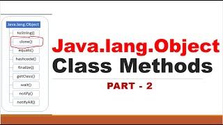 Object Cloning in java  | Shallow and Deep Java Cloning