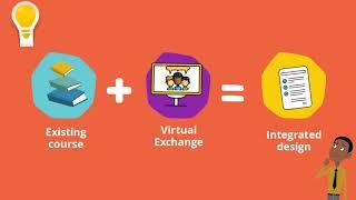 Erasmus+ Virtual Exchange - iOOC