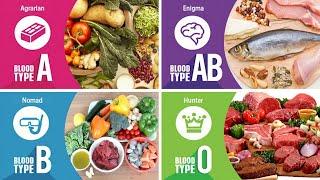 How to lose weight with a blood type diet?