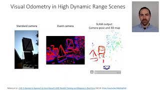 Event cameras: High Dynamic Range (HDR)