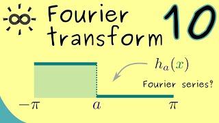 Fourier Transform 10 | Fundamental Example for Fourier Series