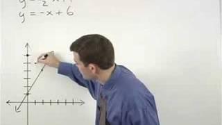 Prentice Hall Algebra 1 - Math Homework Help - MathHelp.com