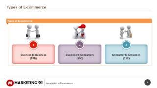 Introduction to E commerce