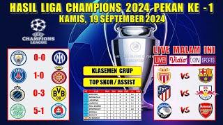 Hasil Liga Champions Tadi Malam ~ MAN CITY vs INTER MILAN ~ PSG vs GIRONA ~ UCL 2024