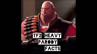 TF2 Heavy Parody Facts (Remake)