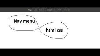 Nav menu html css