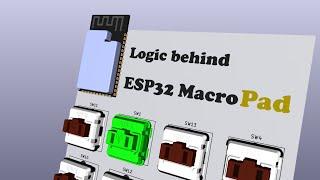 Master the Mystery Behind ESP32 Macro Pads & Switch Debouncing!