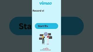 Vimeo tools make it easy to manage video libraries and keep content safe.