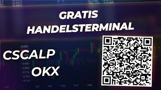 Koble CScalp til OKX Exchange | Gratis Handelsterminal