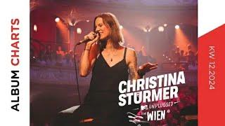 Christina Stürmer (CS) im Podcast #FM4