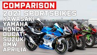 Sports Bikes 2021 Comparison | Aprilia RSV4, CBR1000RR-R, Suzuki GSX R1000, ZX-10RR, BMW M 1000 RR