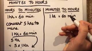 HOW TO CONVERT HOURS TO MINUTES AND MINUTES TO HOURS.