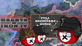 HoI4 Beginners Guide: Basic Tutorial 2021 with Chapters [no DLC]