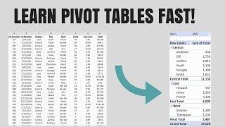 LEARN PIVOT TABLES IN 5 MINUTES! GREAT FOR BEGINNERS!