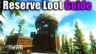 Quick & Efficient Reserve Loot Guide - Patch 0.14 Escape from Tarkov