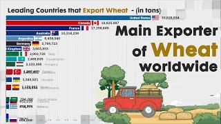 Leading EXPORTER OF WHEAT worldwide by total exported in metric tons | data from FAO