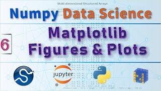 Create Plots and Figures in Python Using NumPy & Matplotlib Examples Tutorial Python Data Science 