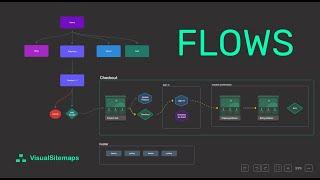 VisualSitemaps :: FLOWs | Your Free Web Flow Canvas