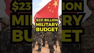 China’s Massive Military Budget EXPOSED! 