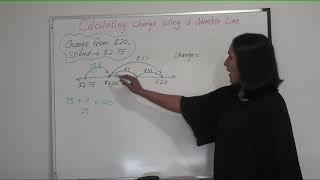 Calculating change using a number line