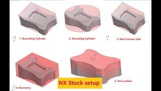 NX CAM || STOCK SETUP| HOW TO SET STOCK IN NX CAM IN HINDI|| BLANK PREPARATION IN NX||SIEMENS NX CAM