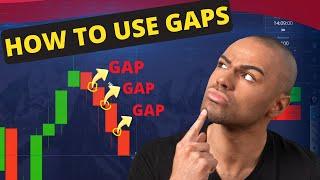 How I use Gaps in my favor for making money trading options - Binary option Strategy
