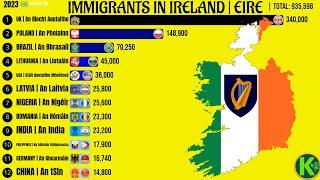 Immigrants in Ireland