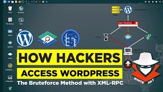 how hackers brute force wordpress website and how you protect your website