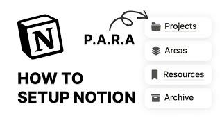 How to Organize your Notion using PARA Method (Part 1)