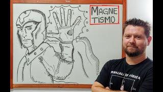 Introdução ao Magnetismo | Imãs e o Campo Magnético