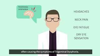 NEUROLENS The Science. Why Your Eyes Could Be The Problem