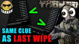 Clues Pointing To A DATE - You Decide // Escape from Tarkov Wipe Date