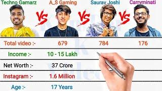 TECHNO GAMERZ vs A_S GAMING vs SAURAV JOSHI VLOGS vs CARRYMINATI || FULL COMPARISON 2021