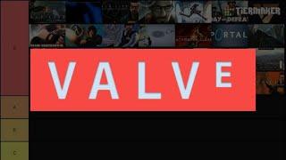 My Valve Tier List - Ranking Valve Games