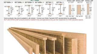 06 2 3 A SizingWood I joists