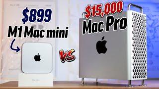 16GB M1 Mac Mini vs 192GB Mac Pro - Yes, it's FASTER..