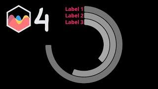 How to Add Labels in Radial Bar Chart in Chart JS 4