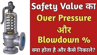 Over Pressure | Blowdown% | What is Over pressure and Blowdown% of Safety Valve? |