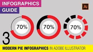 Three Modern Pie Infographic Templates | Modern Pie Chart | Illustrator Pie Chart