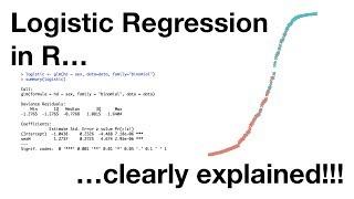 Logistic Regression in R, Clearly Explained!!!!