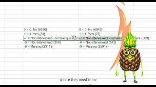 Ever wanna swap two rows of cell content in Excel? Use this shortcut!