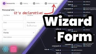 Building Enterprise-Grade Multi-Step Forms in React