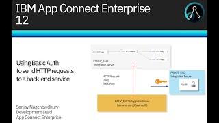 Using Basic Auth to send HTTP Requests to a back-end service with IBM App Connect Enterprise 12.0.11