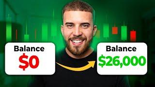 This Trading Strategy Made Me $26,000 in Just 12 Hours