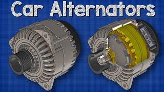 How Alternators Work - Automotive Electricity Generator