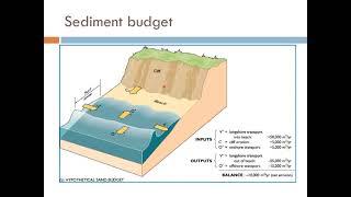 SEDIMENT BUDGET