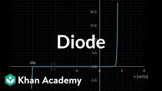 Diode