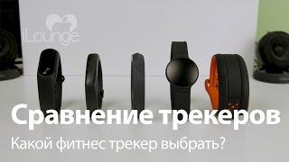 Сравнение фитнес трекеров. Какой фитнес браслет выбрать?