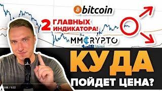 Курс Биткоина что дальше? ДВА ГЛАВНЫХ ИНДИКАТОРА! Жаль что я их раньше не знал! (MMCrypto)